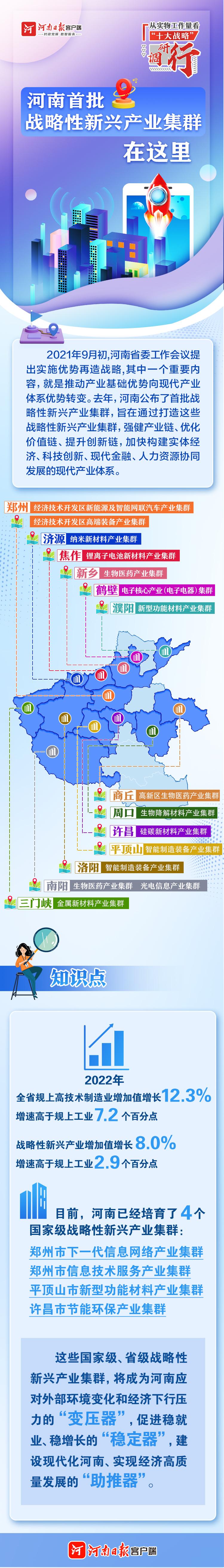 爱游戏登录入口-包含河南等地打造足球产业集群，促进更多就业和经济增长的词条