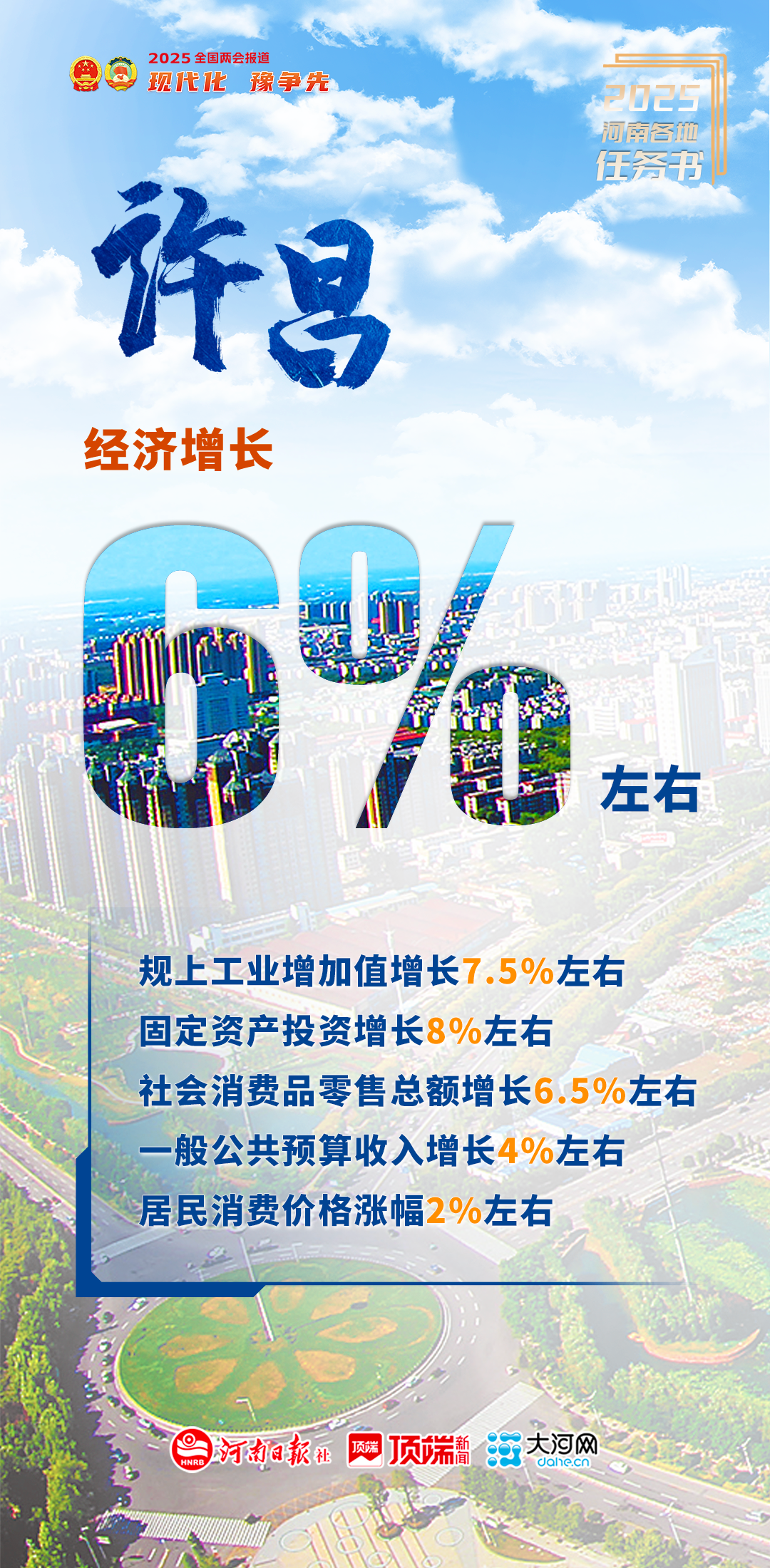 包含河南等地打造足球产业集群，促进更多就业和经济增长的词条