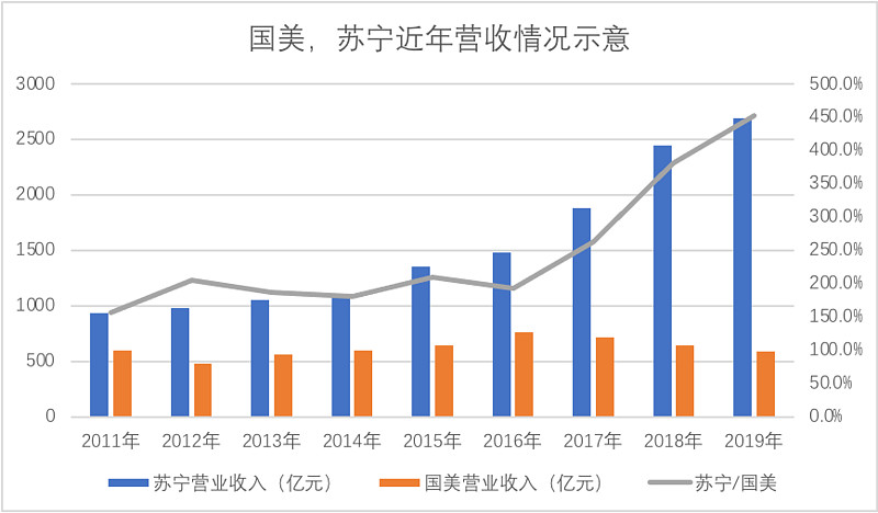 【关键因素分析】比赛中胜负的转折点在哪的简单介绍